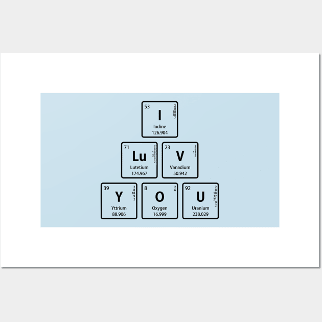 I LuV YOU in Periodic Table Symbols Wall Art by sciencenotes